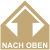 NachOben